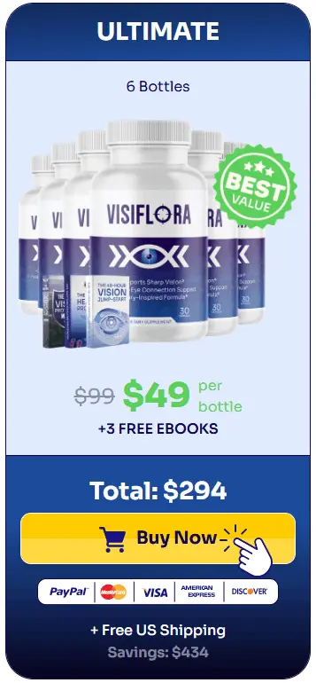 VisiFlora-180-day supply – order now order